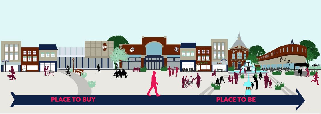 Van Place To Buy Naar Place To Be
